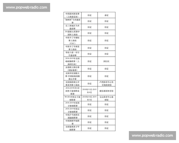 围绕全年体育赛程布局的赛事时间表与观赛指南解析重点赛事节点前瞻
